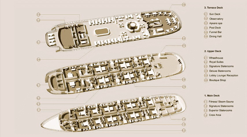 Jahan Cruise Deck Plan with My River Cruise