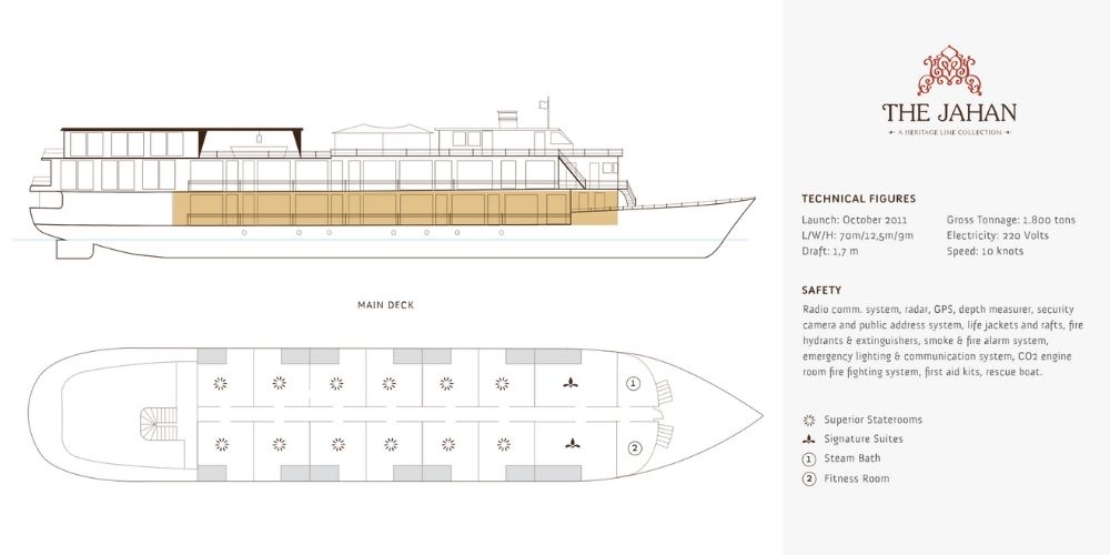 Jahan cruise main deck