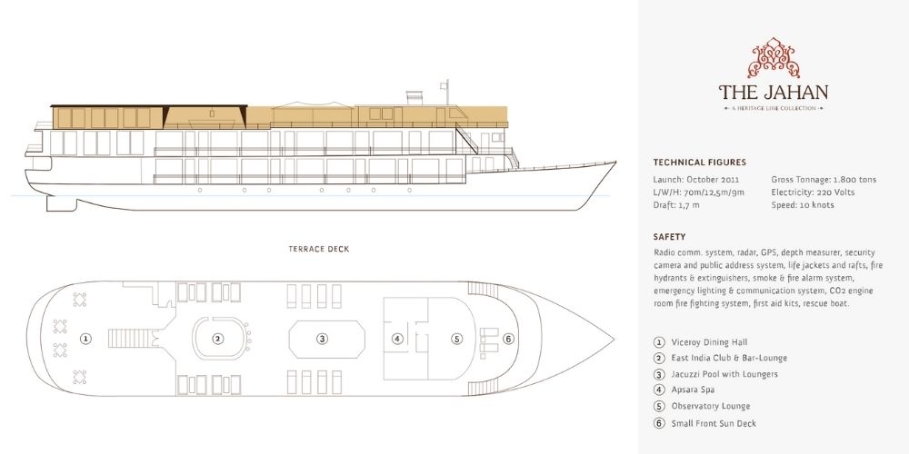 Jahan cruise terrace deck