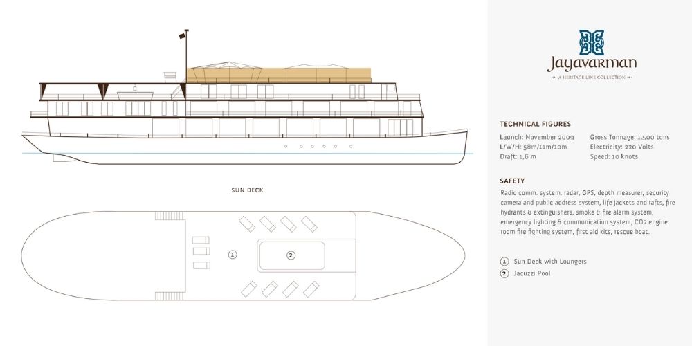 Jayavarman cruise sun deck
