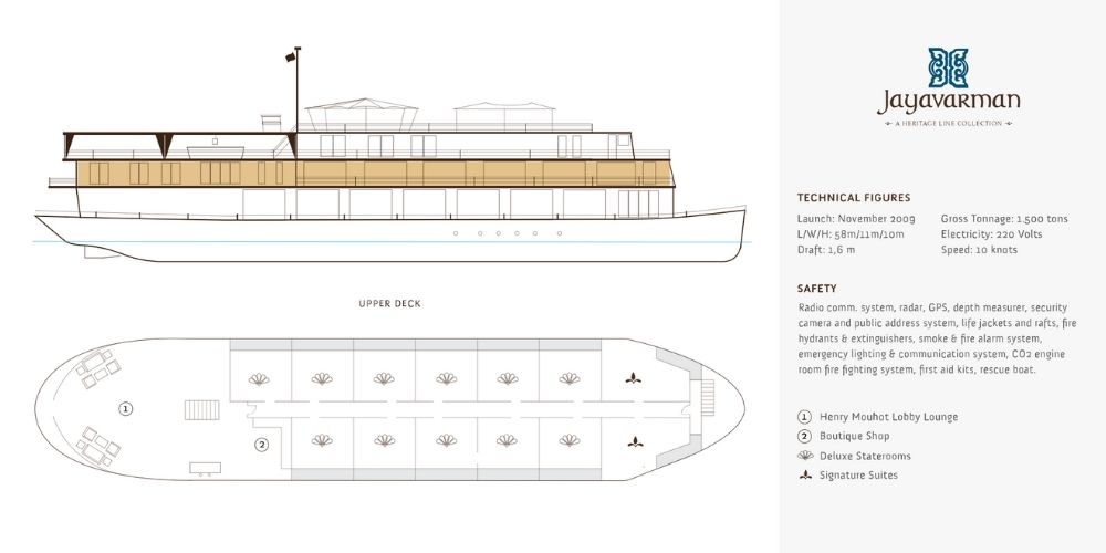 Jayavarman cruise upper deck
