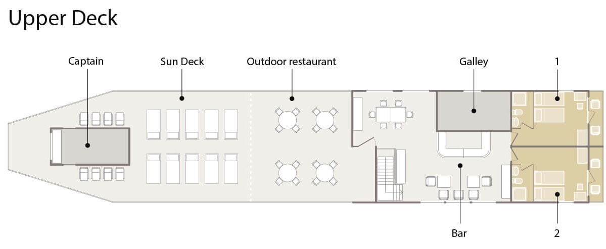Mekong Sun upper deck plan