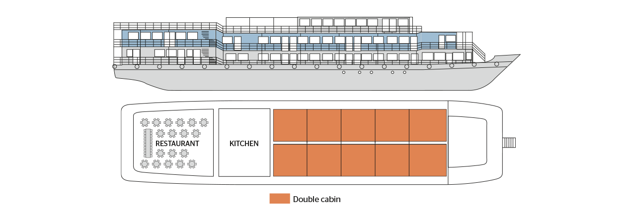 RV Indochine I river cruise upper deck