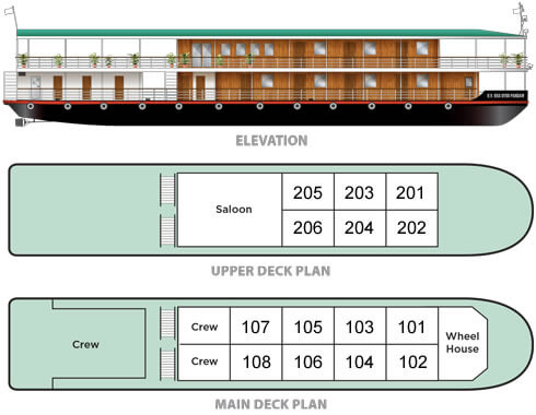 RV Kanee Pandaw